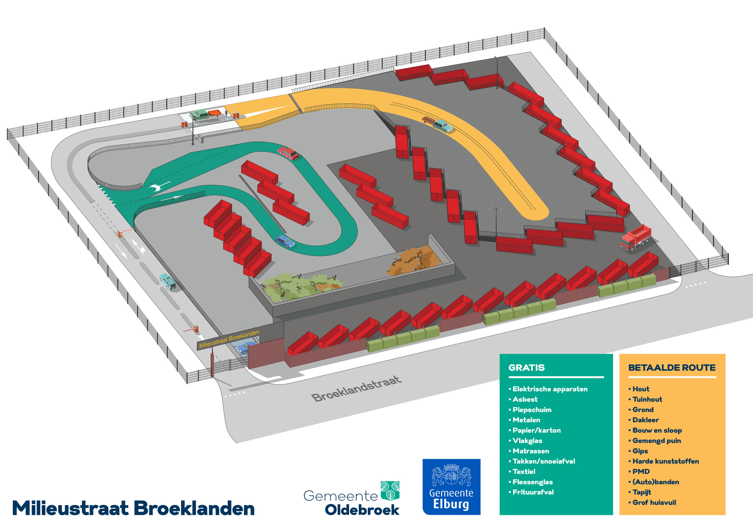 Plattegrond milieustraat Broeklanden